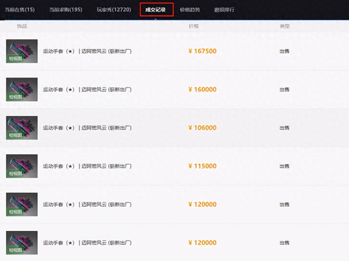 抽箱子是什么游戏? 抽箱子是什么游戏?