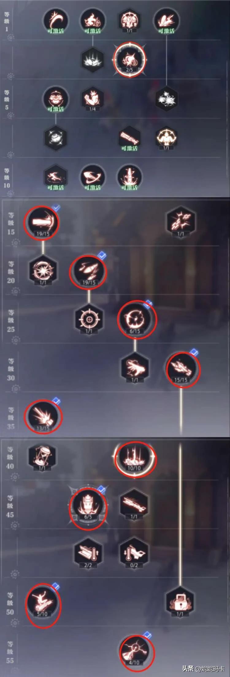 枪炮师加点刷图攻略,晶核枪炮师加点怎么加? 枪炮师加点刷图攻略,晶核枪炮师加点怎么加?