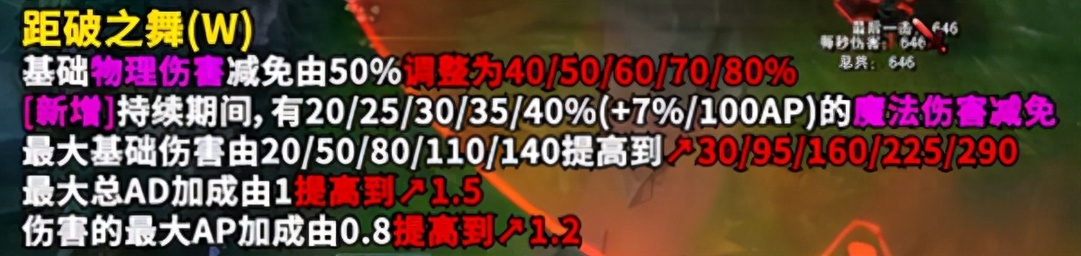 刀锋意志显示器怎么样,刀锋意志艾瑞莉娅什么时候出的? 刀锋意志显示器怎么样,刀锋意志艾瑞莉娅什么时候出的?