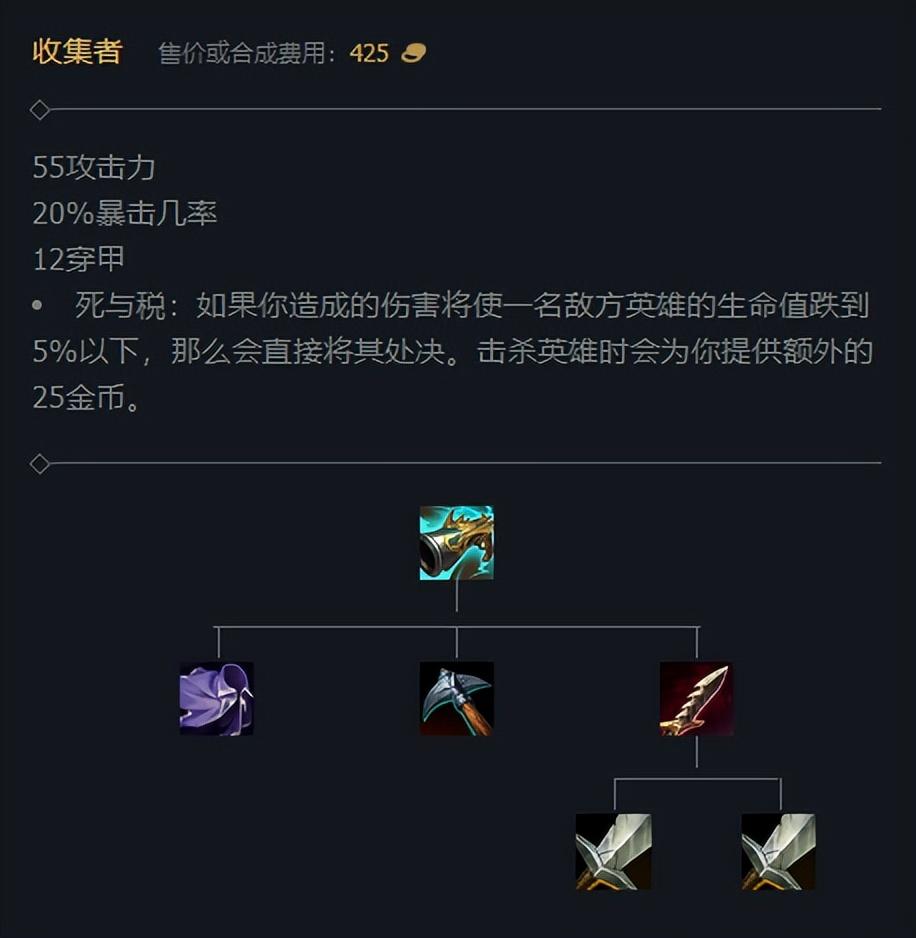 诺手s9出装攻略,诺手叫什么名字? 诺手s9出装攻略,诺手叫什么名字?