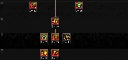 极武圣护石选择攻略,极武圣技能加点攻略 极武圣护石选择攻略,极武圣技能加点攻略