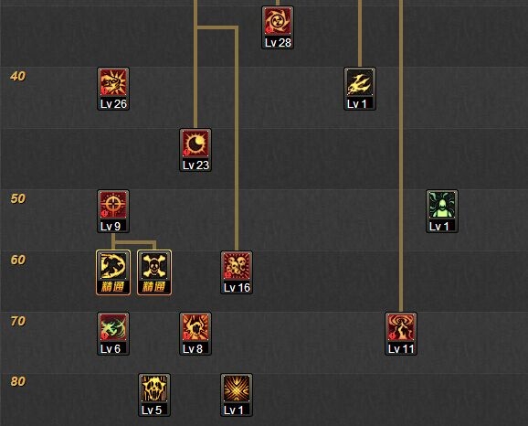 复仇者觉醒任务在哪做,复仇者觉醒任务攻略 复仇者觉醒任务在哪做,复仇者觉醒任务攻略