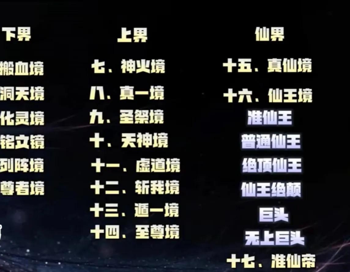 完美世界等级划分详细完整,完美世界等级划分csgo 完美世界等级划分详细完整,完美世界等级划分csgo