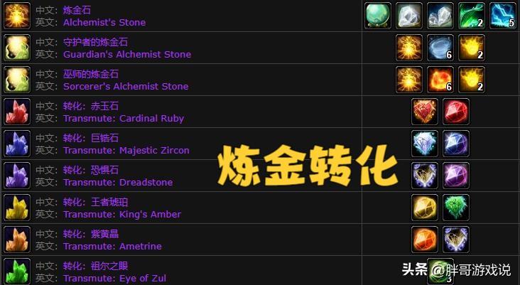 魔兽赚钱方法,魔兽赚钱的专业推荐 魔兽赚钱方法,魔兽赚钱的专业推荐