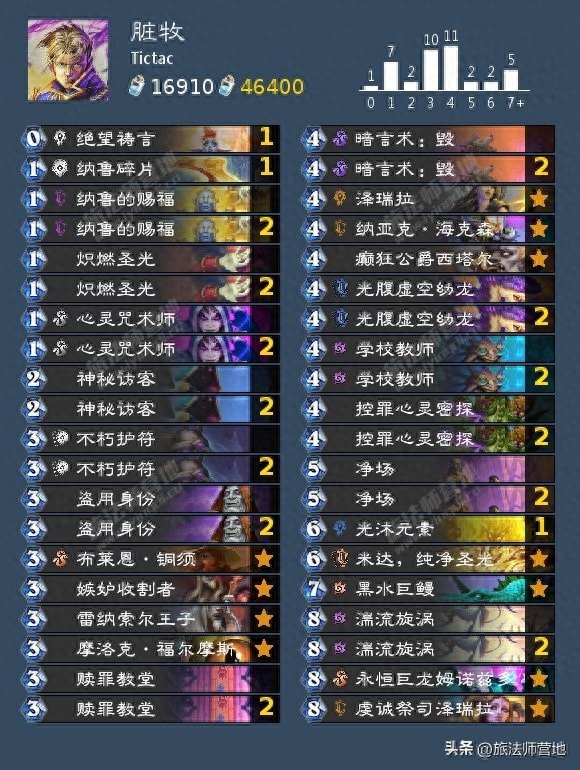 脏牧卡组2022代码,炉石传说脏牧开什么卡包? 脏牧卡组2022代码,炉石传说脏牧开什么卡包?