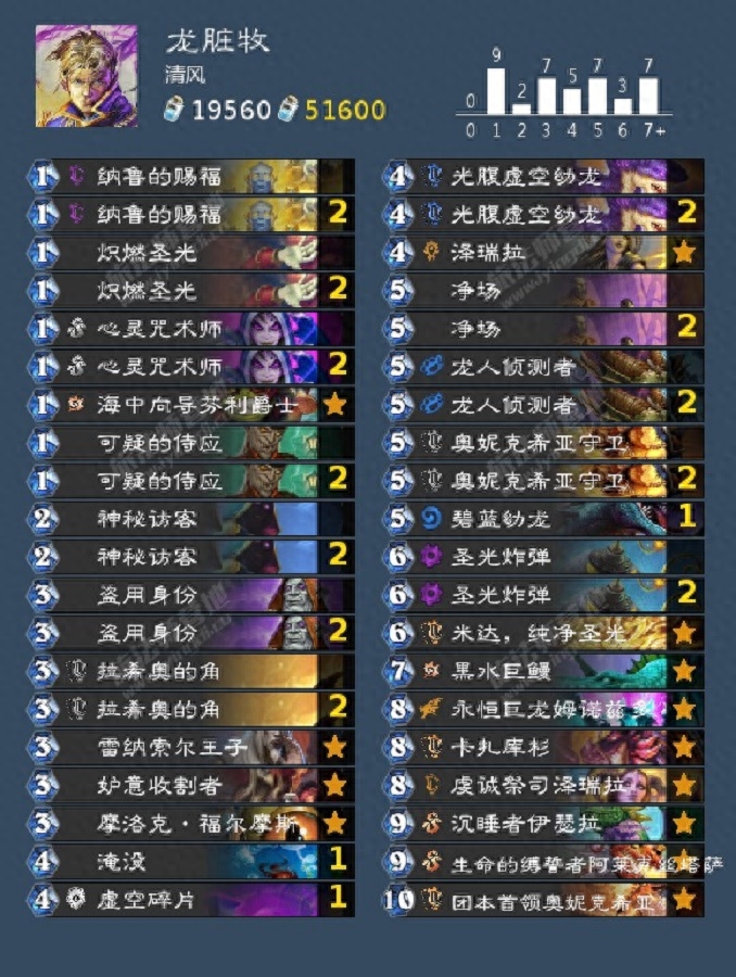 炉石传说牧师卡组推荐2023,炉石传说牧师卡组平民搭配2022 炉石传说牧师卡组推荐2023,炉石传说牧师卡组平民搭配2022