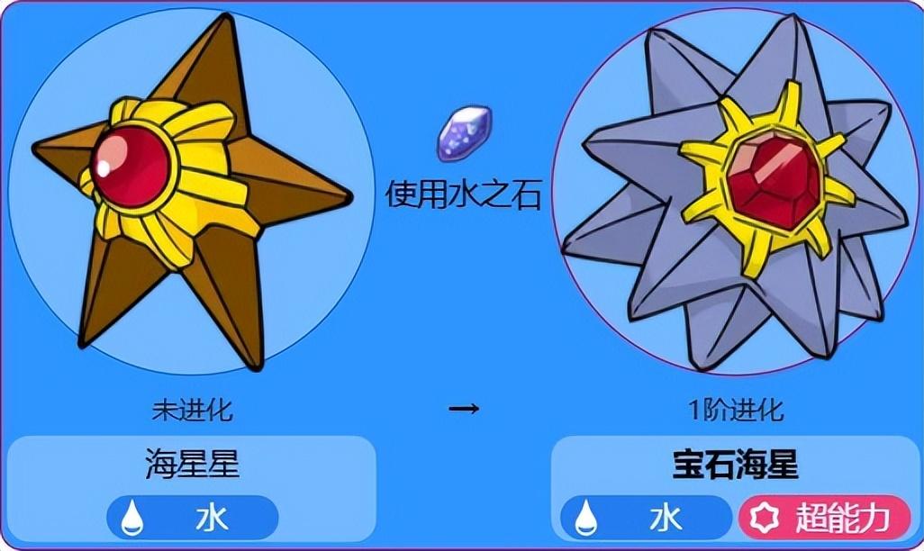 宝石海星种族值,宝石海星配招攻略