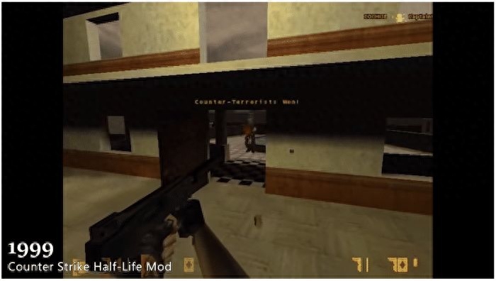 cs反恐精英主要是干什么的? cs反恐精英主要是干什么的?