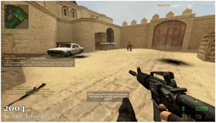 cs反恐精英主要是干什么的? cs反恐精英主要是干什么的?