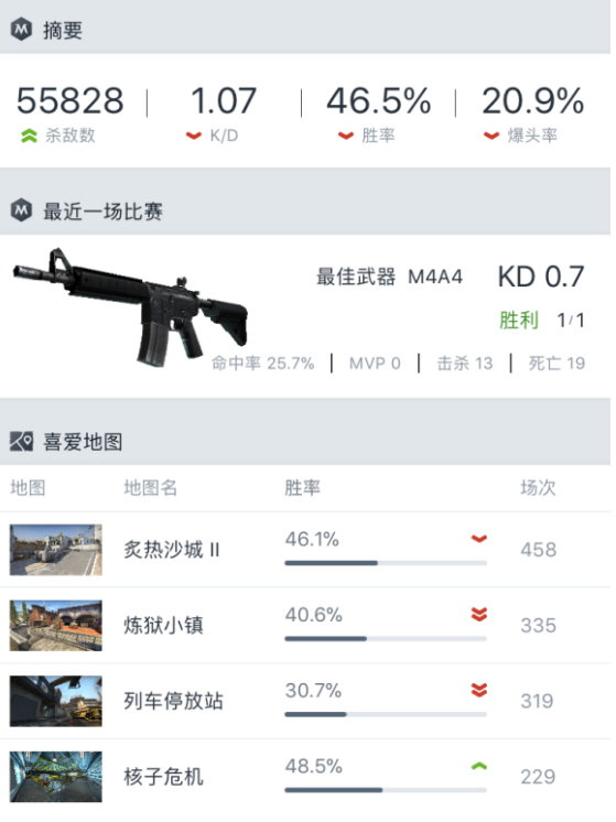 蛇门美杜莎主播介绍，蛇门美杜莎到底什么水平？