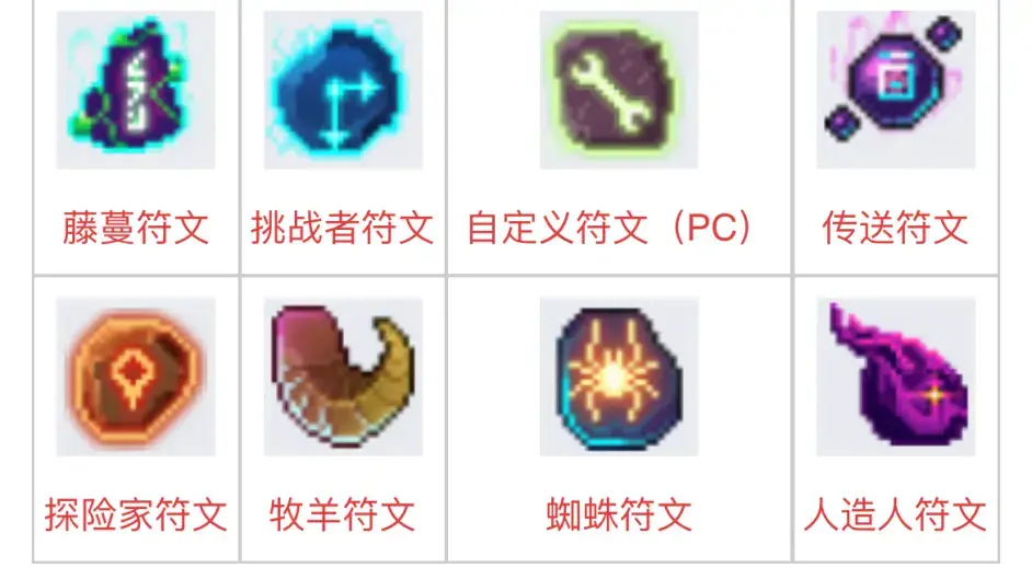 死亡细胞符文获取路线详细攻略,死亡细胞符文获取顺序 死亡细胞符文获取路线详细攻略,死亡细胞符文获取顺序