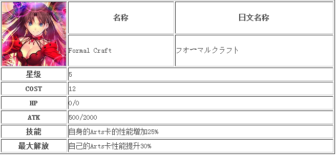 fgo孔明值得练吗,fgo孔明带什么礼装? fgo孔明值得练吗,fgo孔明带什么礼装?