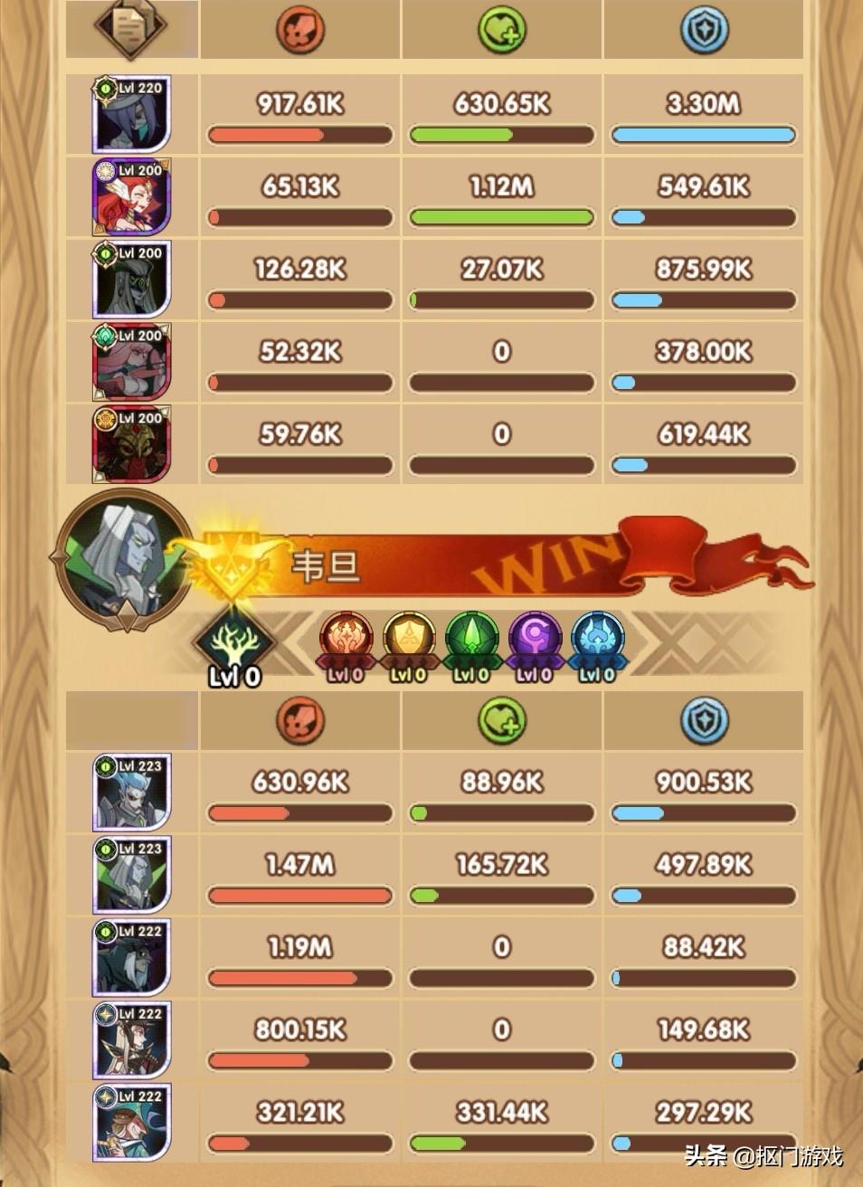 波斯王子时之沙游戏攻略，波斯王子时之沙图文攻略