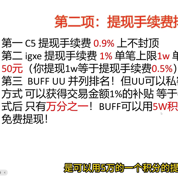 csgo皮肤交易平台手续费最低推荐