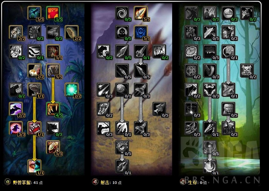 重结缔皮如何获得,重结缔皮在哪学? 重结缔皮如何获得,重结缔皮在哪学?