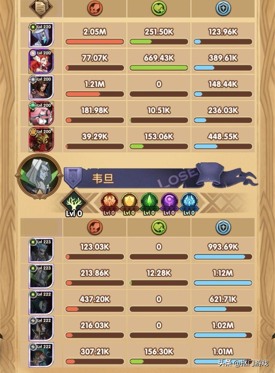 波斯王子时之沙游戏攻略，波斯王子时之沙图文攻略