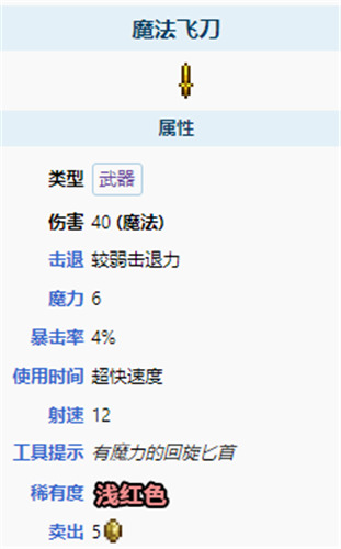 泰拉瑞亚宝箱怪怎么刷,泰拉瑞亚宝箱怪掉落物品一览表 泰拉瑞亚宝箱怪怎么刷,泰拉瑞亚宝箱怪掉落物品一览表