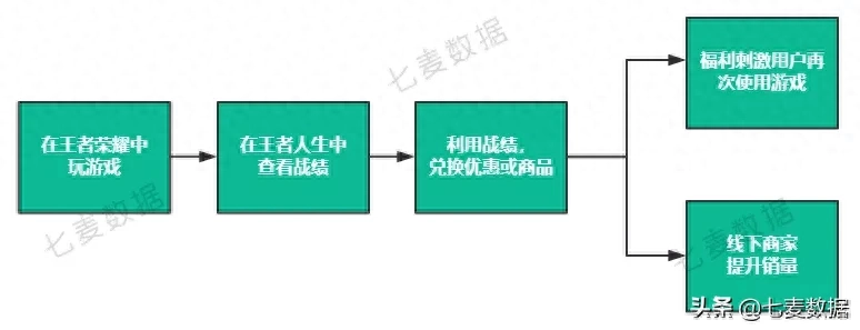  掌上和平精英助手有什么用(怎么下载不了)
