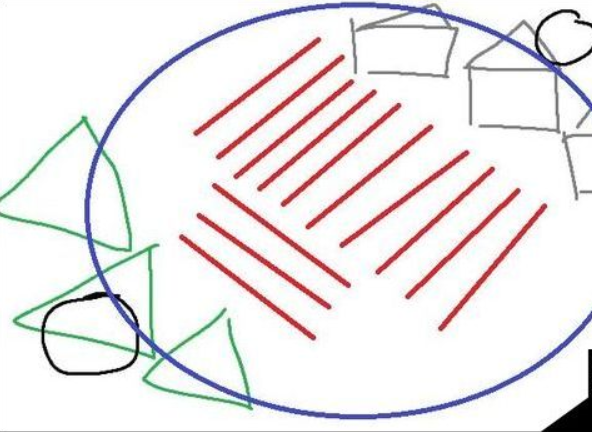 和平精英里面的轰炸区是代表什么,轰炸区被炸的概率有多大 和平精英里面的轰炸区是代表什么,轰炸区被炸的概率有多大