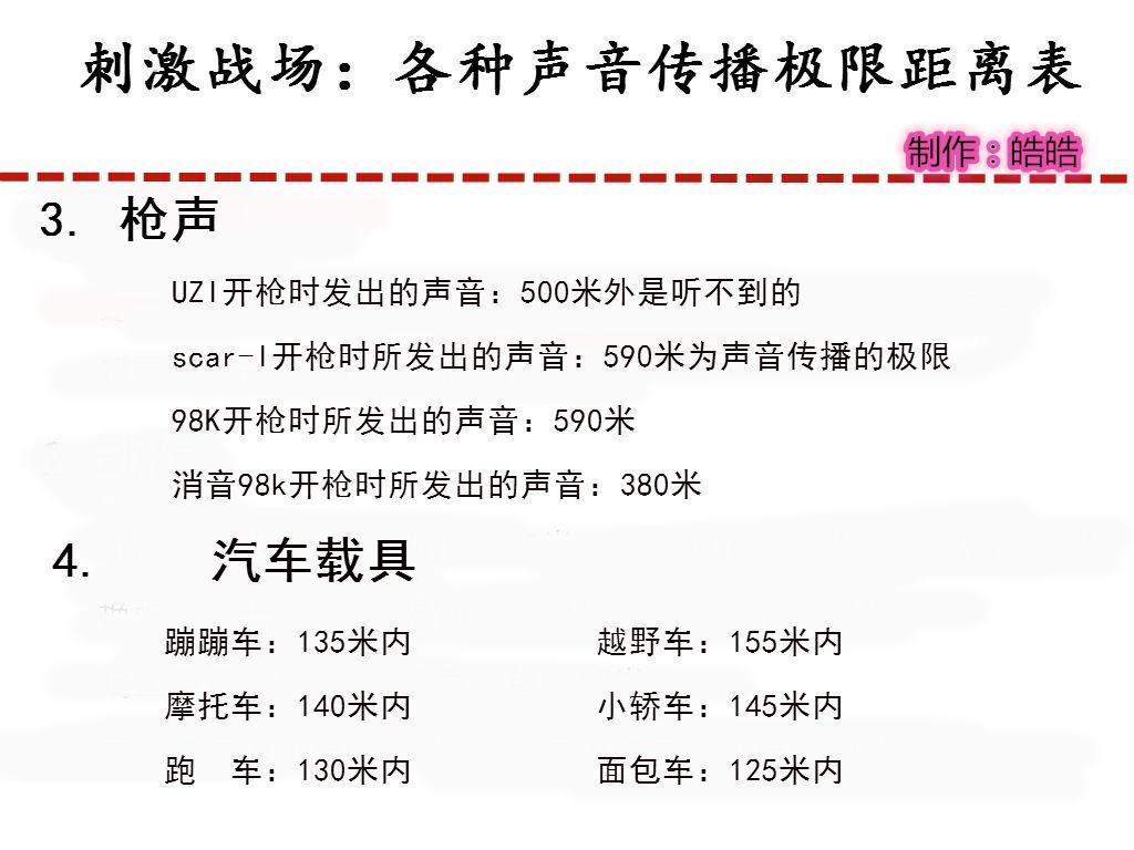 和平精英掏枪敌人能听到声音吗(和平精英掏枪时间)