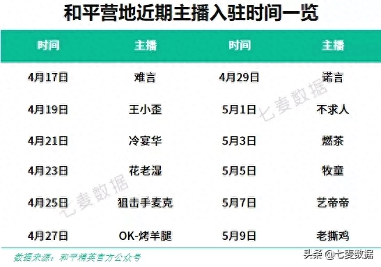  掌上和平精英助手有什么用(怎么下载不了)