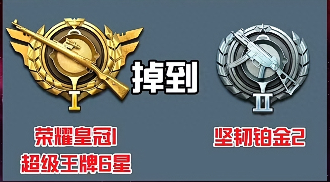 和平精英段位继承表图片,段位继承规则