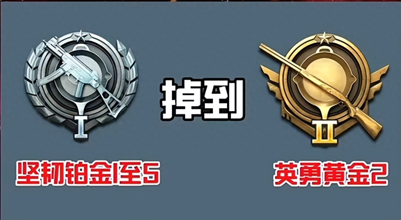 和平精英段位继承表图片,段位继承规则