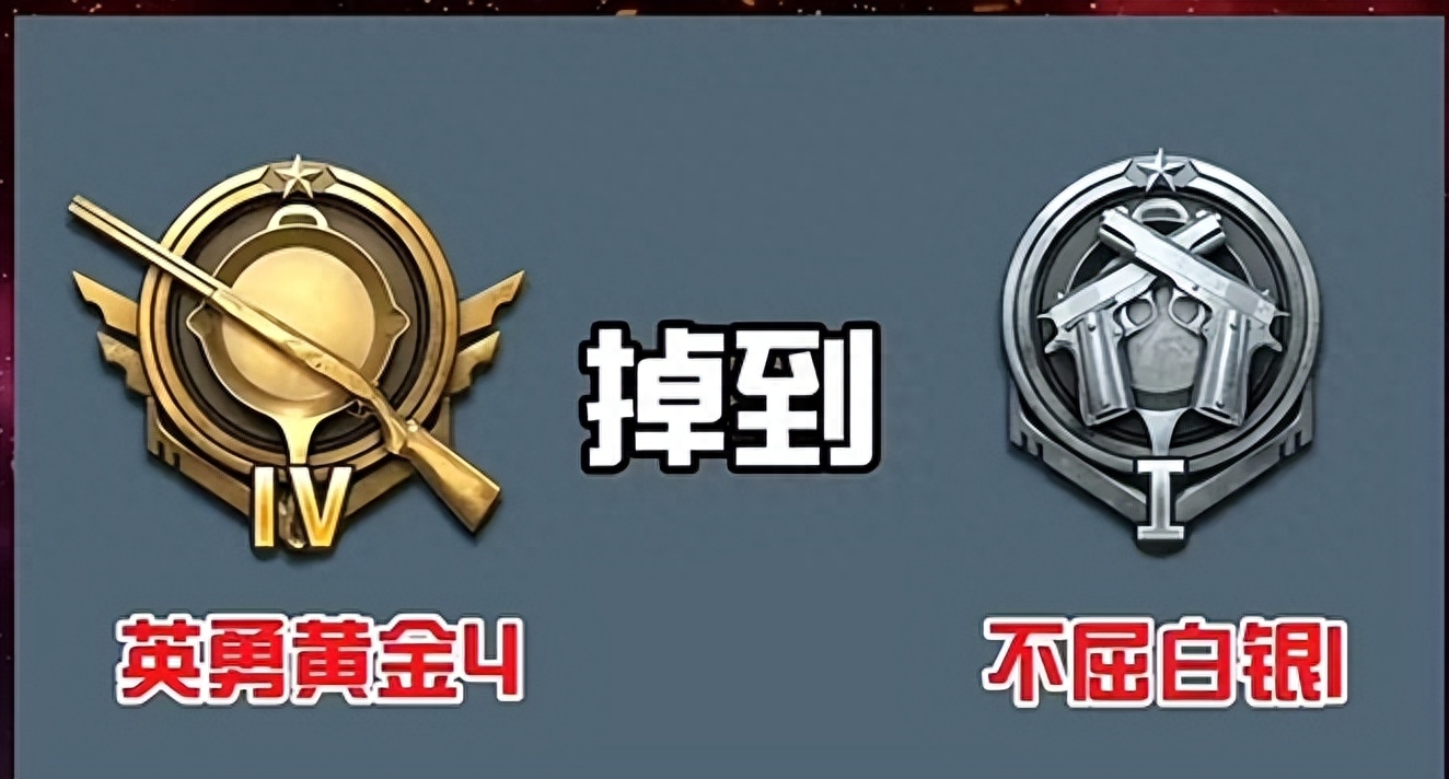 和平精英段位继承表图片,段位继承规则