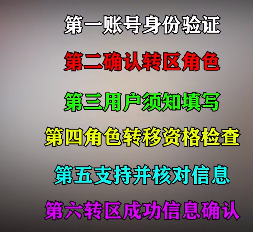 和平精英角色转移多少钱(角色转移是什么意思/要多久)