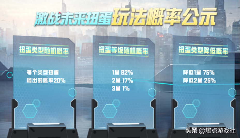 和平精英买车皮肤在哪里买,和平精英买车多少钱 和平精英买车皮肤在哪里买,和平精英买车多少钱