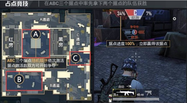 和平精英占点团竞据守怎么触发,占点团竞一局几分钟 和平精英占点团竞据守怎么触发,占点团竞一局几分钟