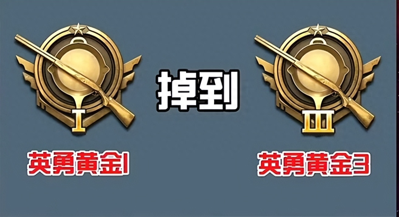 和平精英段位继承表图片,段位继承规则