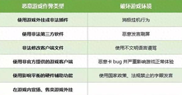 和平精英账号被误封怎么解封,解封教程 和平精英账号被误封怎么解封,解封教程