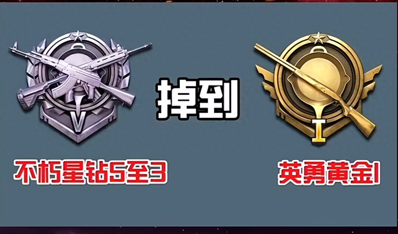 和平精英段位继承表图片,段位继承规则