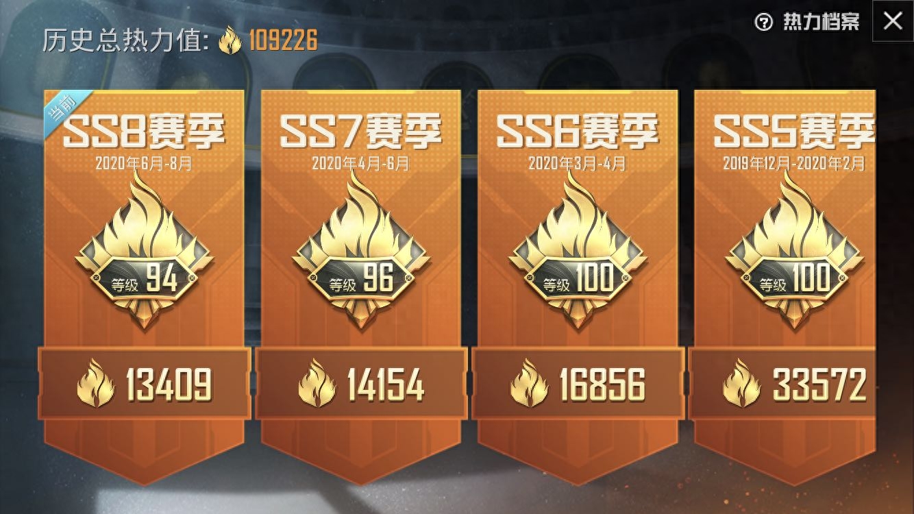 和平精英3w热力值多少钱,大概充了多少钱 和平精英3w热力值多少钱,大概充了多少钱