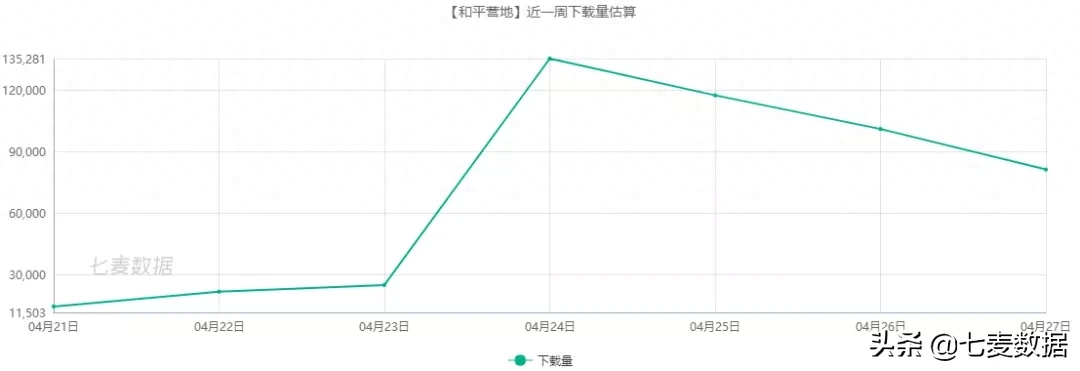  掌上和平精英助手有什么用(怎么下载不了)