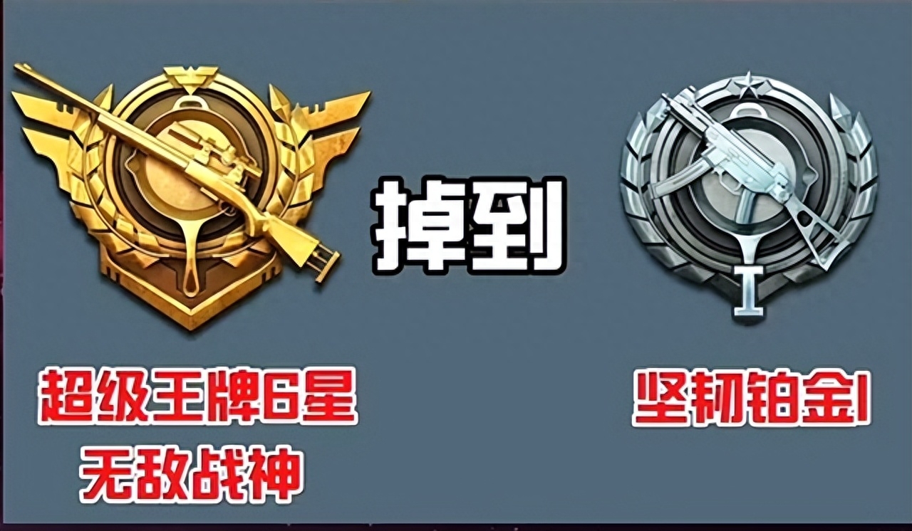 和平精英段位继承表图片,段位继承规则