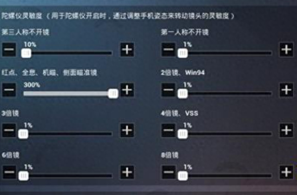  和平精英灵敏度最稳怎么调压枪(二指/三指)