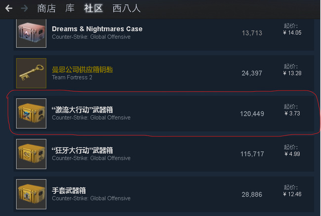  csgo激流大行动箱子绝版了吗，多少钱怎么获得，出什么金？