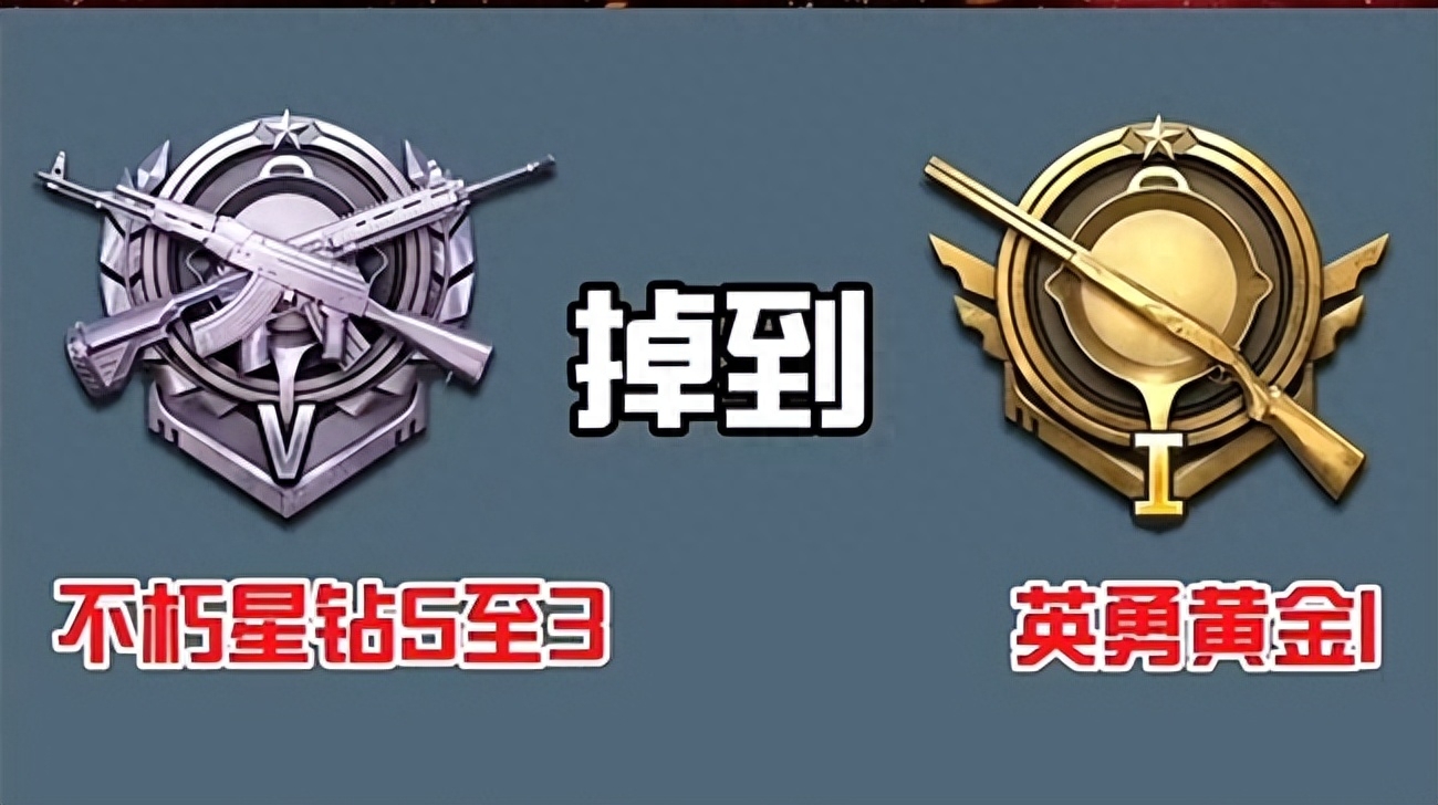 和平精英段位继承表图片,段位继承规则