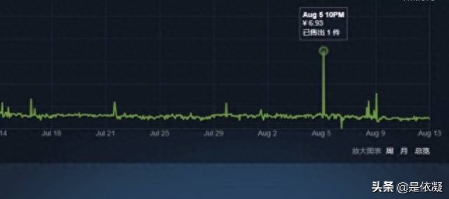 csgo梗大全(盘点csgo中的那些梗)