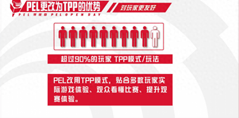 和平精英比赛用什么专用手机,和平精英比赛规则 和平精英比赛用什么专用手机,和平精英比赛规则