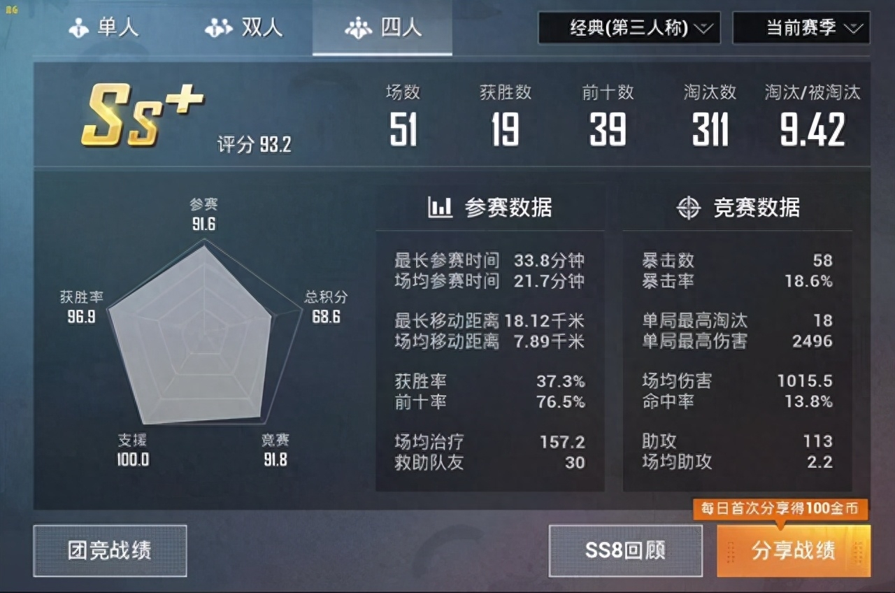 和平精英怎么开人机房刷kd