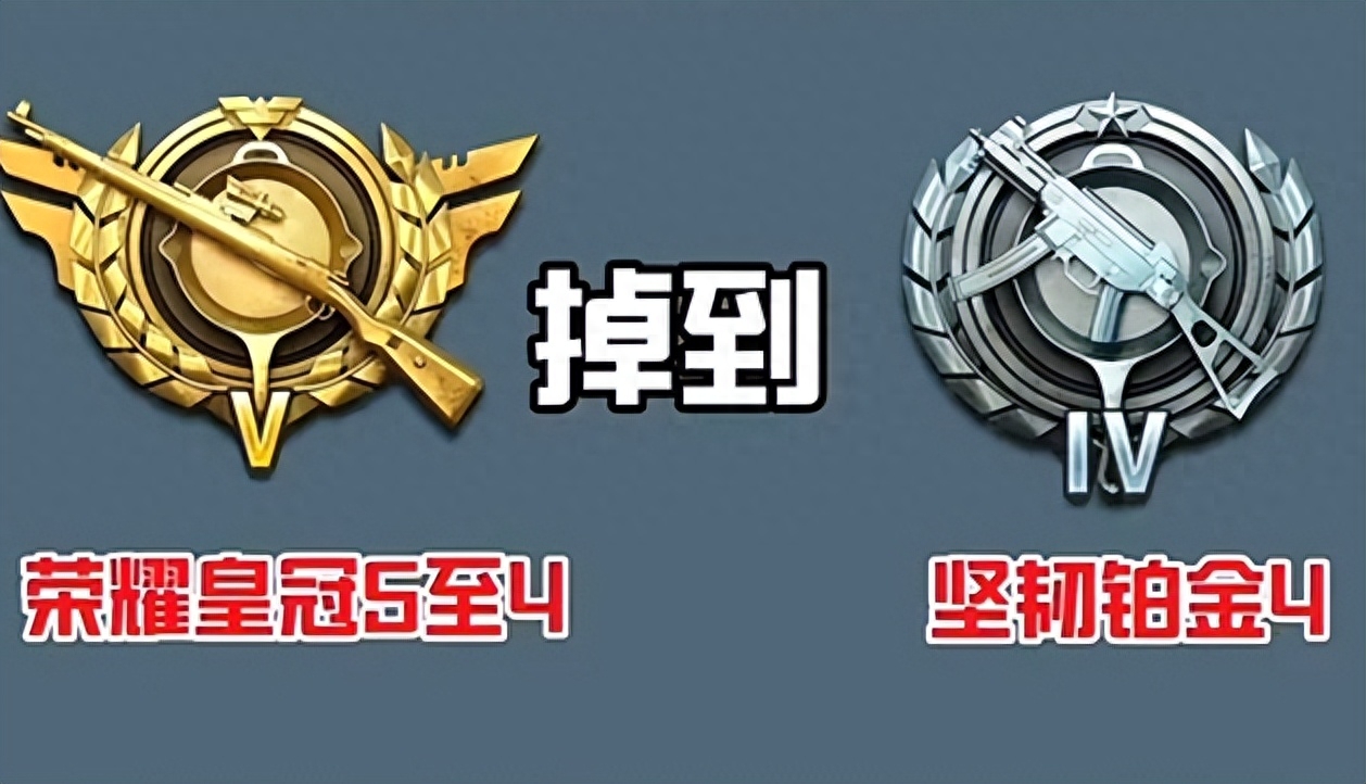 和平精英段位继承表图片,段位继承规则