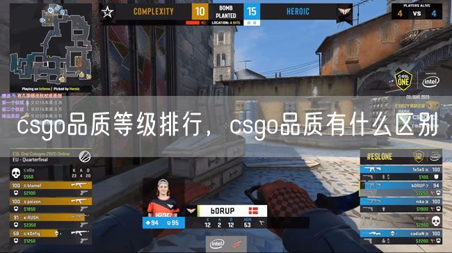 csgo品质等级排行,csgo品质有什么区别