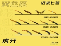 csgo虎牙皮肤系列什么时候出的(csgo虎牙皮肤大全)