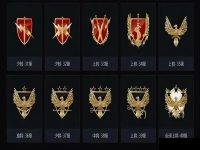 csgo周常经验值奖励机制(csgo周常经验值刷新时间)？