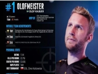 csgo自由人选手有哪些，csgo自由人排名