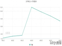  掌上和平精英助手有什么用(怎么下载不了)