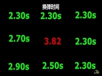 csgocz75替换哪把枪？